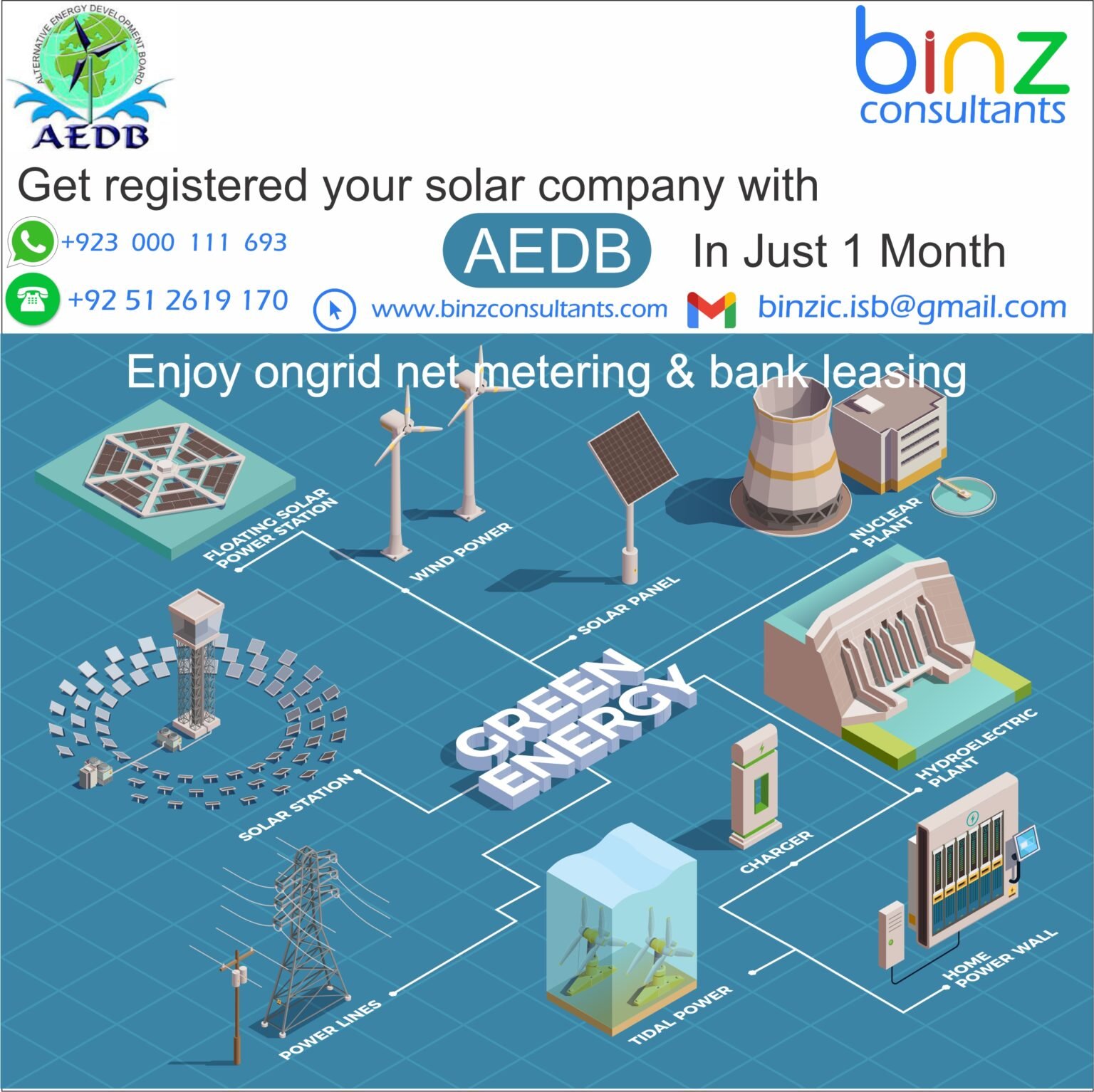 AEDB Solar Company Registration for On Grid & Bank Leasing